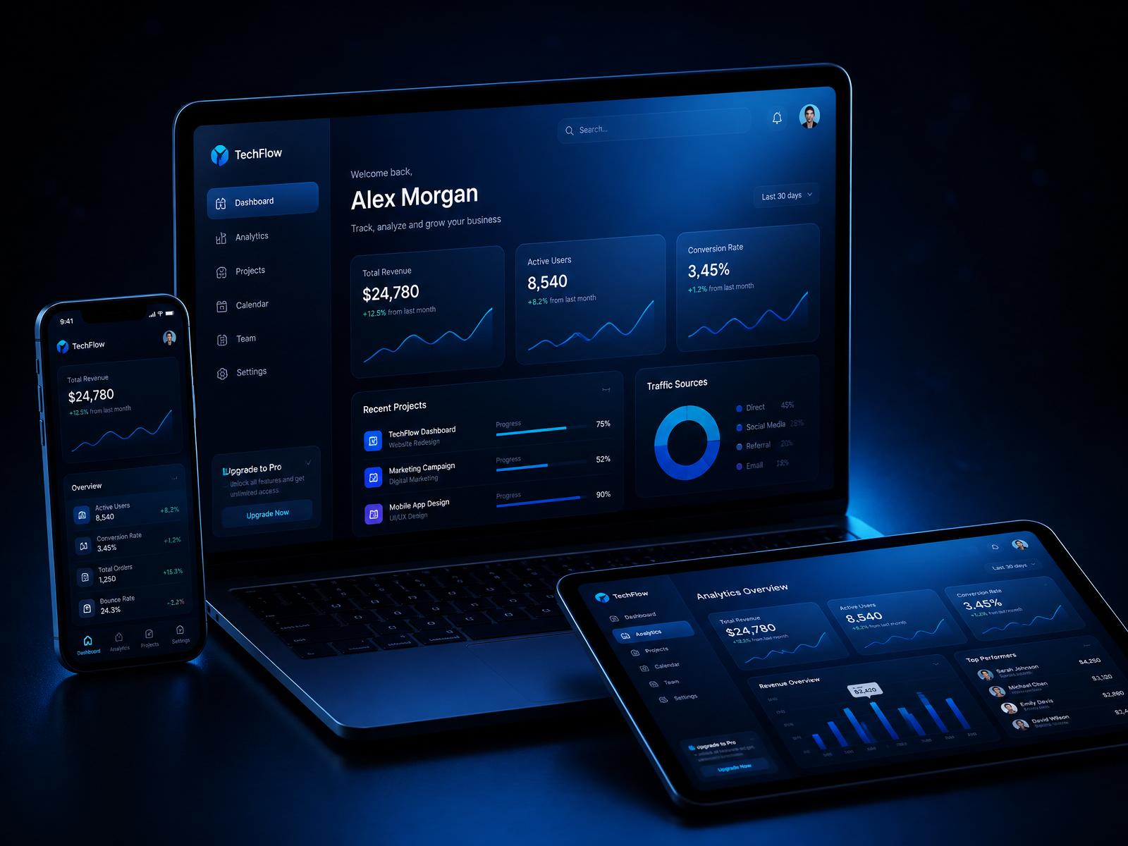 KB Digital — sites premium em notebook, tablet e celular